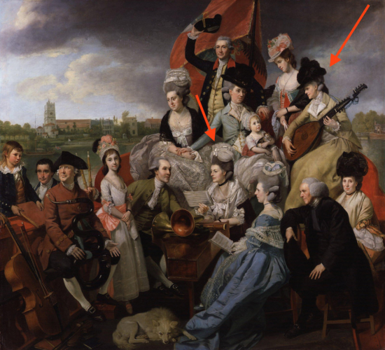 The Sharp Family by Johann Zoffany, 1779-81 , National Gallery