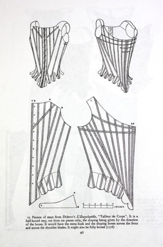 18th century Diderot Encyclopédie pattern, as reconstructed by Norah Waugh, Corsets and Crinolines