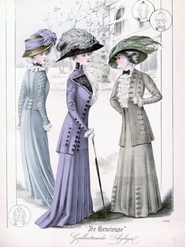 1900s fashion plate