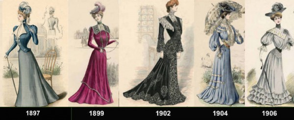 1897-1908 French fashion timeline