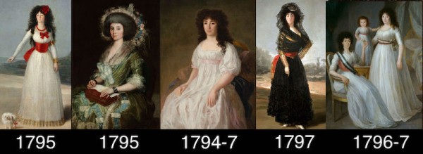 Late 1790s Spanish women's costume