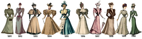 1890s - fashion timeline - Met Museum