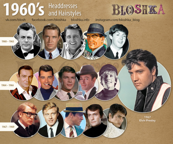1960s hairstyles - men